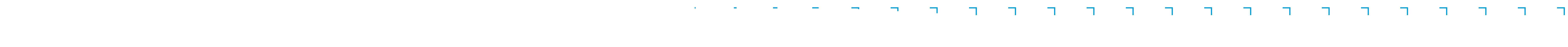 Отделение урологии Отделение урологии